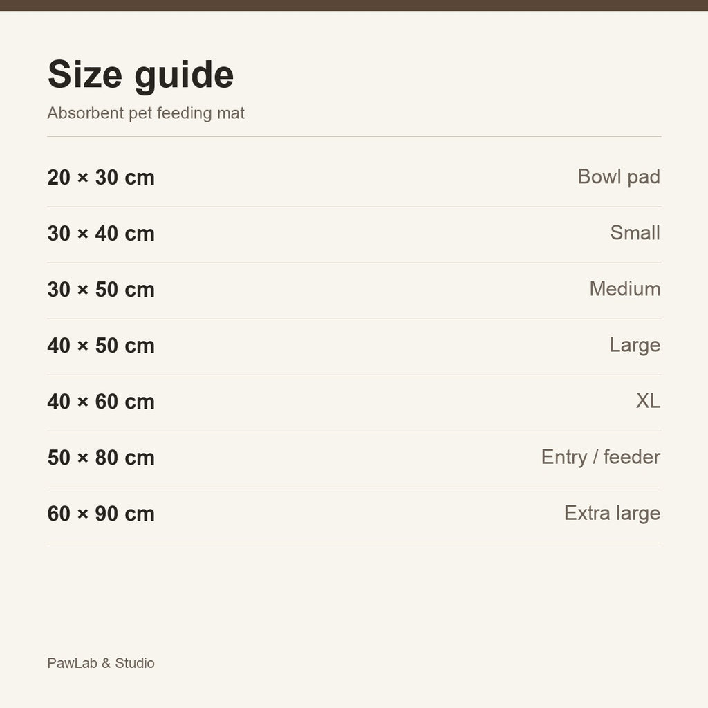 Size guide — absorbent mat sizes — PawLab