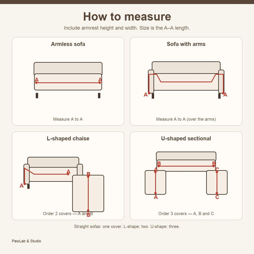 How to measure — A to A including arms — PawLab